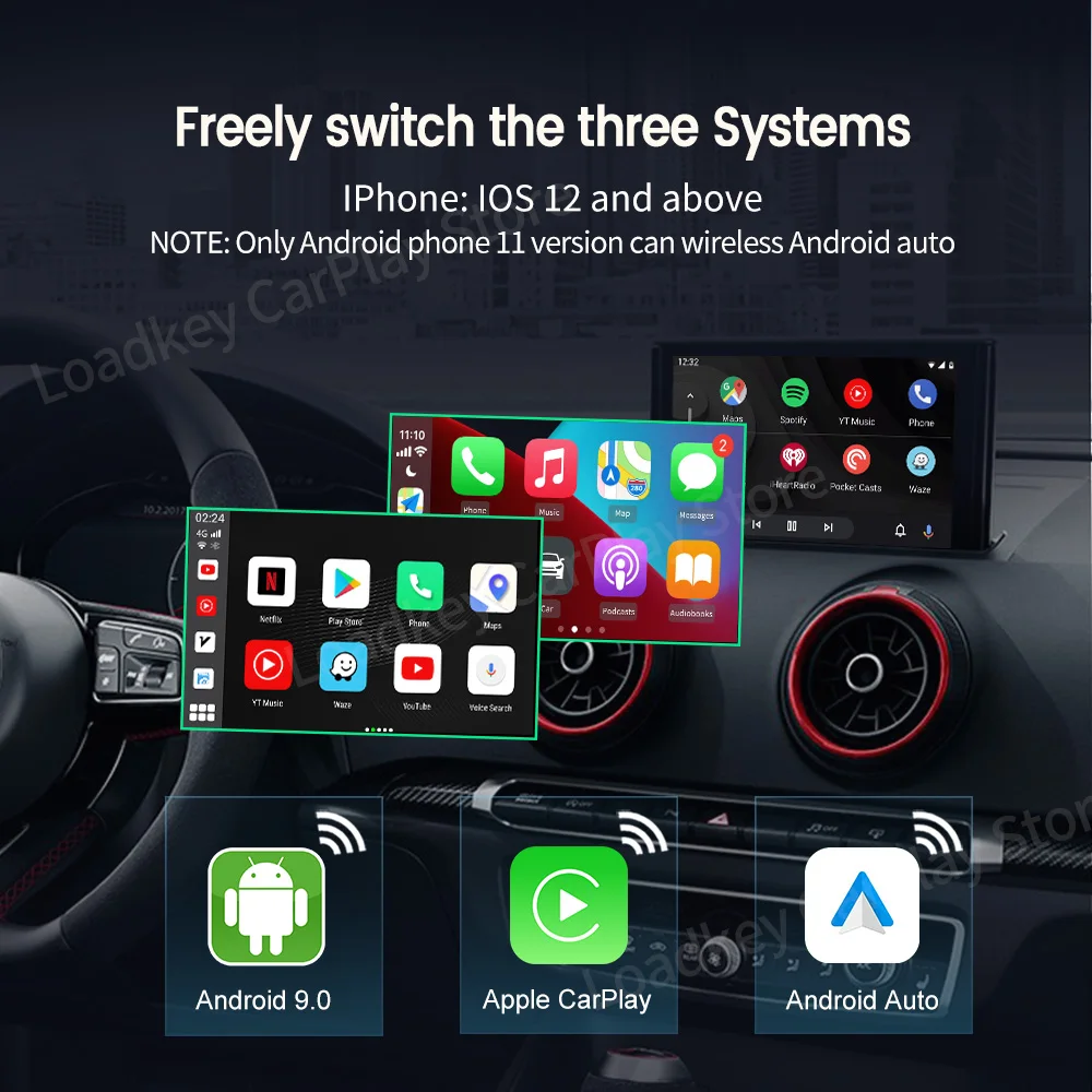 https://ae01.alicdn.com/kf/H6da47e1317724e0a99ea69ed4d3eddb82/Carlinkit-CarPlay-Ai-Box-Drahtlose-CarPlay-Wireless-Android-Auto-Android-Alle-in-Einem-Box-F-r.jpg