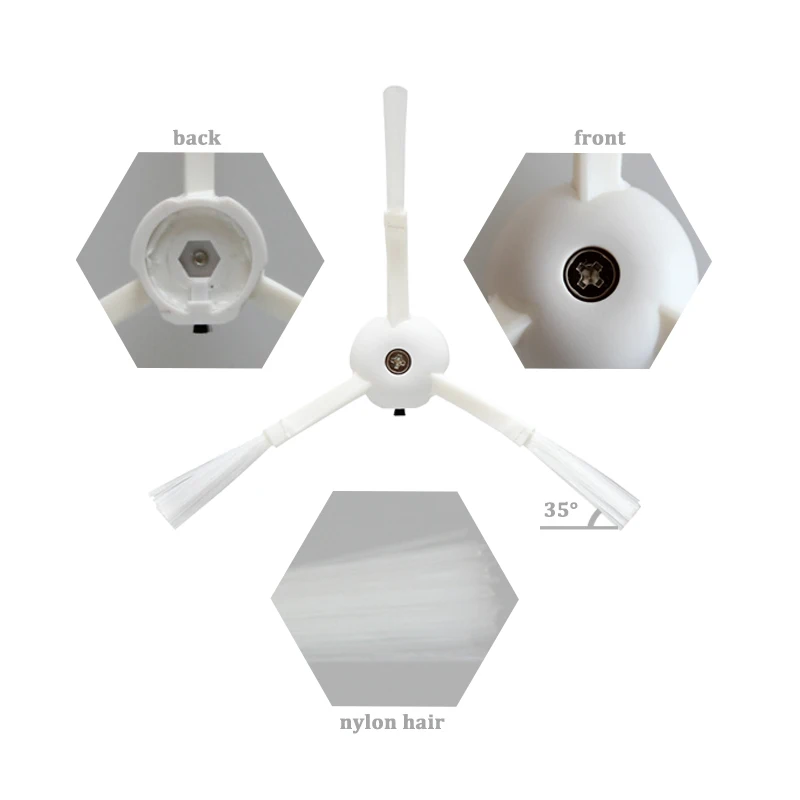 Моющийся фильтр HEPA для пылесоса XIAOMI 1 1s Roborock S50 S5 MAX S6 запчасти робота основная