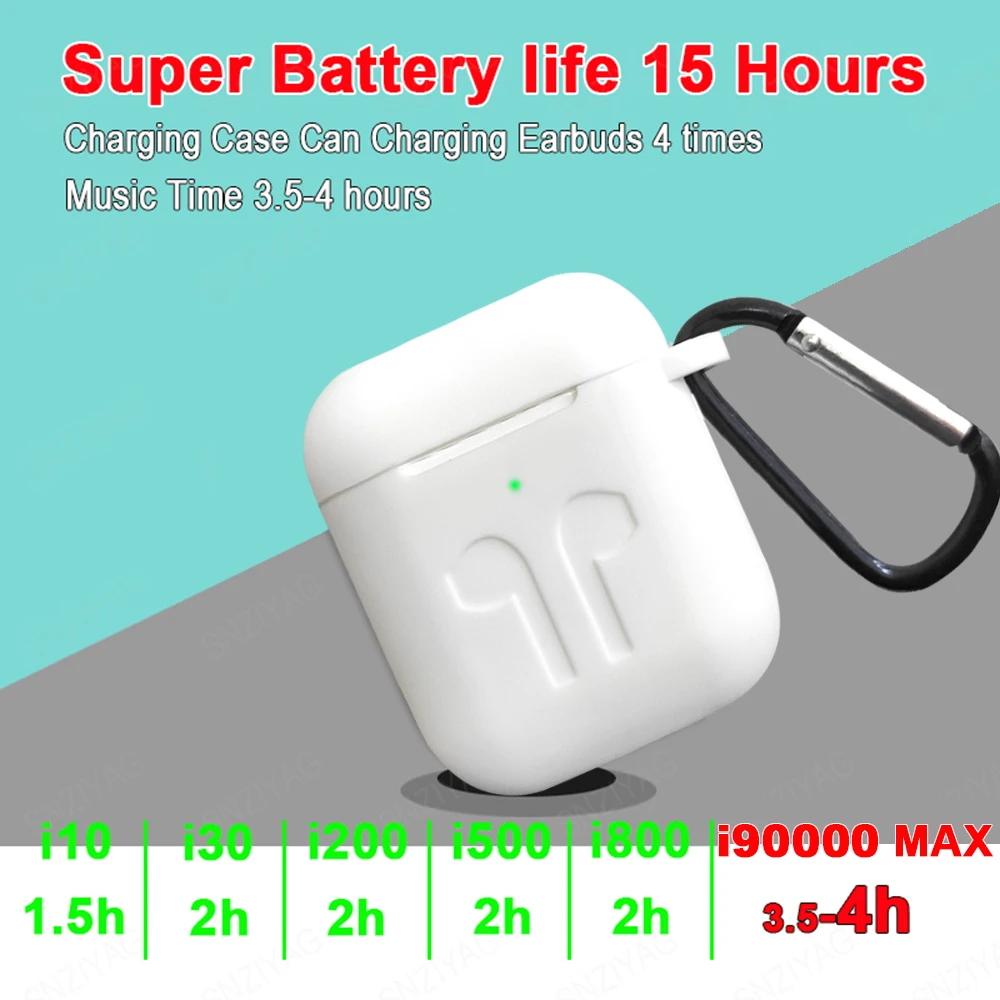 i90000 MAX TWS Support the latest ios13 system1:1 Smart Sensor Wireless 8D Super Bass Bluetooth 5.0 Earphone PK i19000 i10000 i90000 MAX TWS Support the latest ios13 system1:1 Smart Sensor Wireless 8D Super Bass Bluetooth 5.0 Earphone PK i19000 i10000