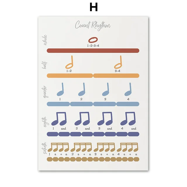 Music Theory Rhythm Piano Chord Note Education Wall Art Canvas Painting Nordic Posters And Prints Wall Pictures Classroom Decor H