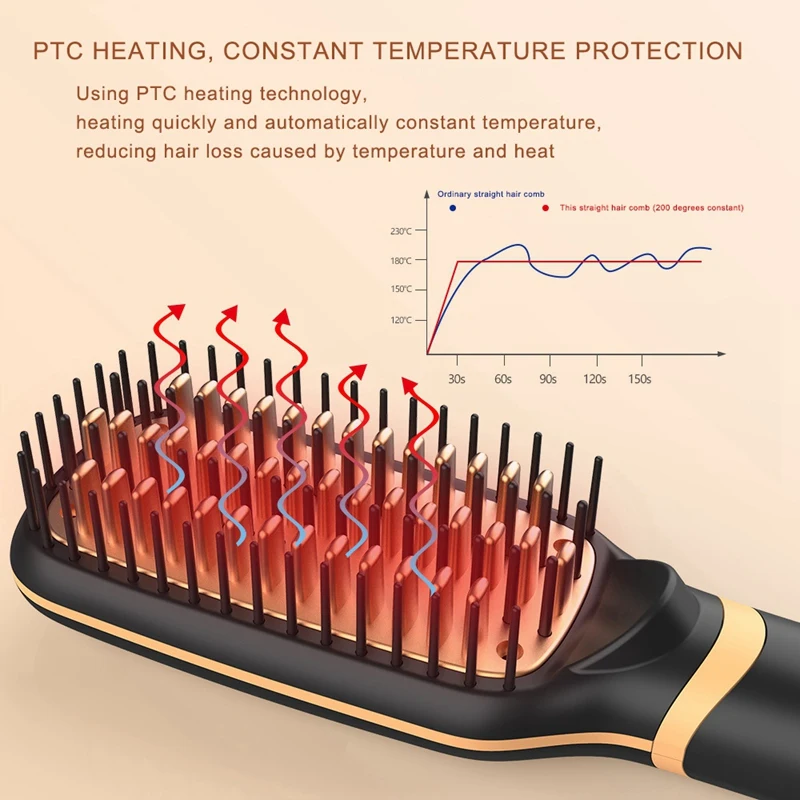 LCD Liquid Crystal Display Straight Hair Comb Negative Ion Straight Hair Comb Hair Comb Hair Straightener