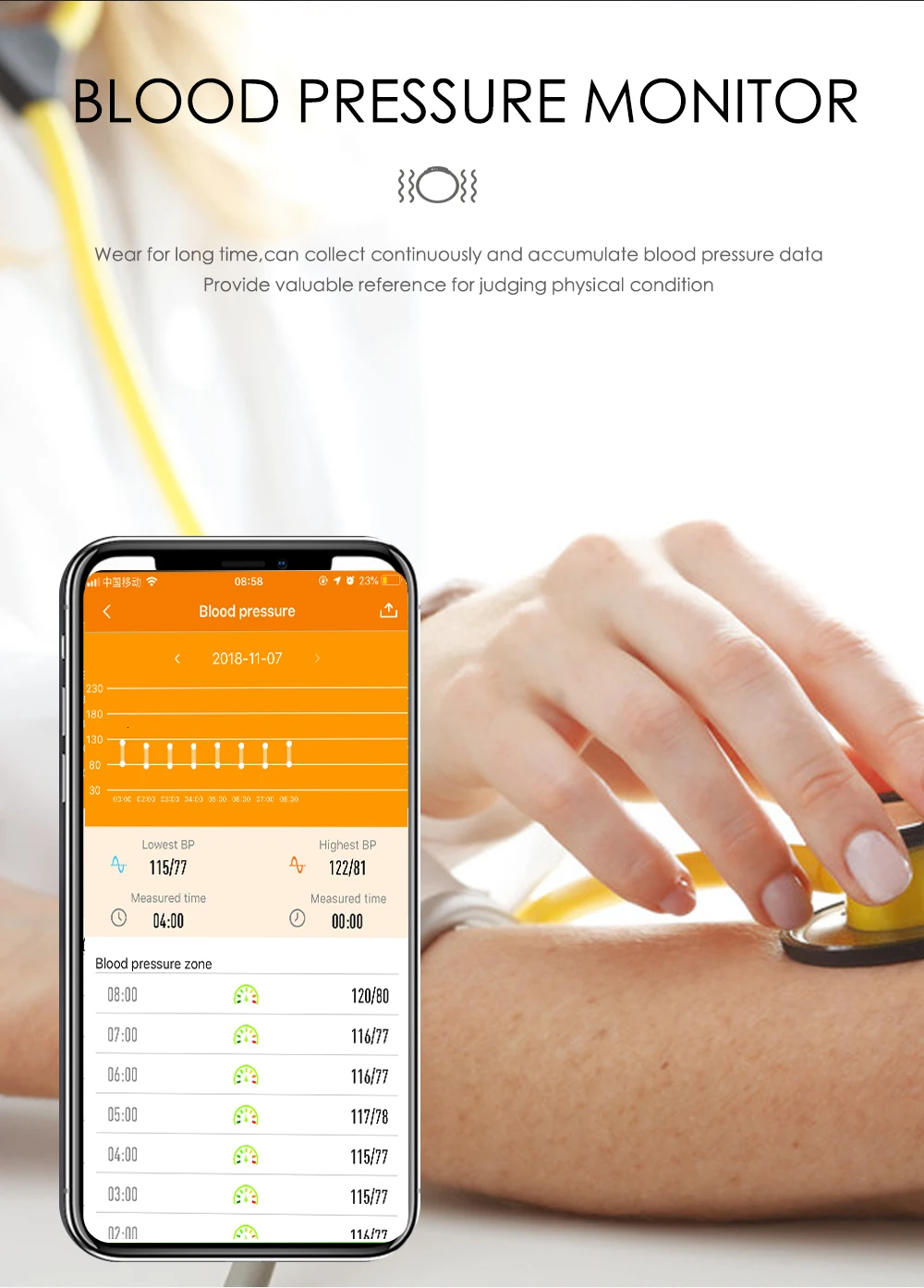 F21 браслет для женщин фитнес-браслет пульсометр Монитор артериального давления для мужчин Gps спортивный трекер Смарт-часы для Android Ios
