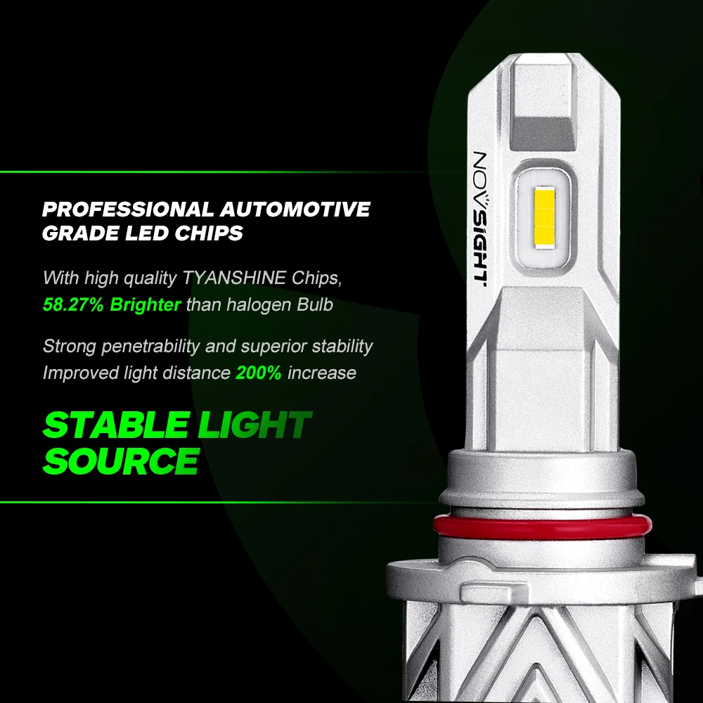 1:1 Mini H4 LED H7 LED Car Headlight Bulbs,6000K Car Headlight Bulbs,Led H4 H1 H11 H8 HB4 9005 HB3 9006 Driving Lamp,H7 H1 H11 H8 HB4 9005 HB3 Auto Car Headlight Bulbs,Led H4 H1 H11 H8 HB4 9005 HB3 9006 Fog Light