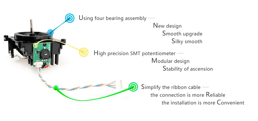 Bearing assembly 1en