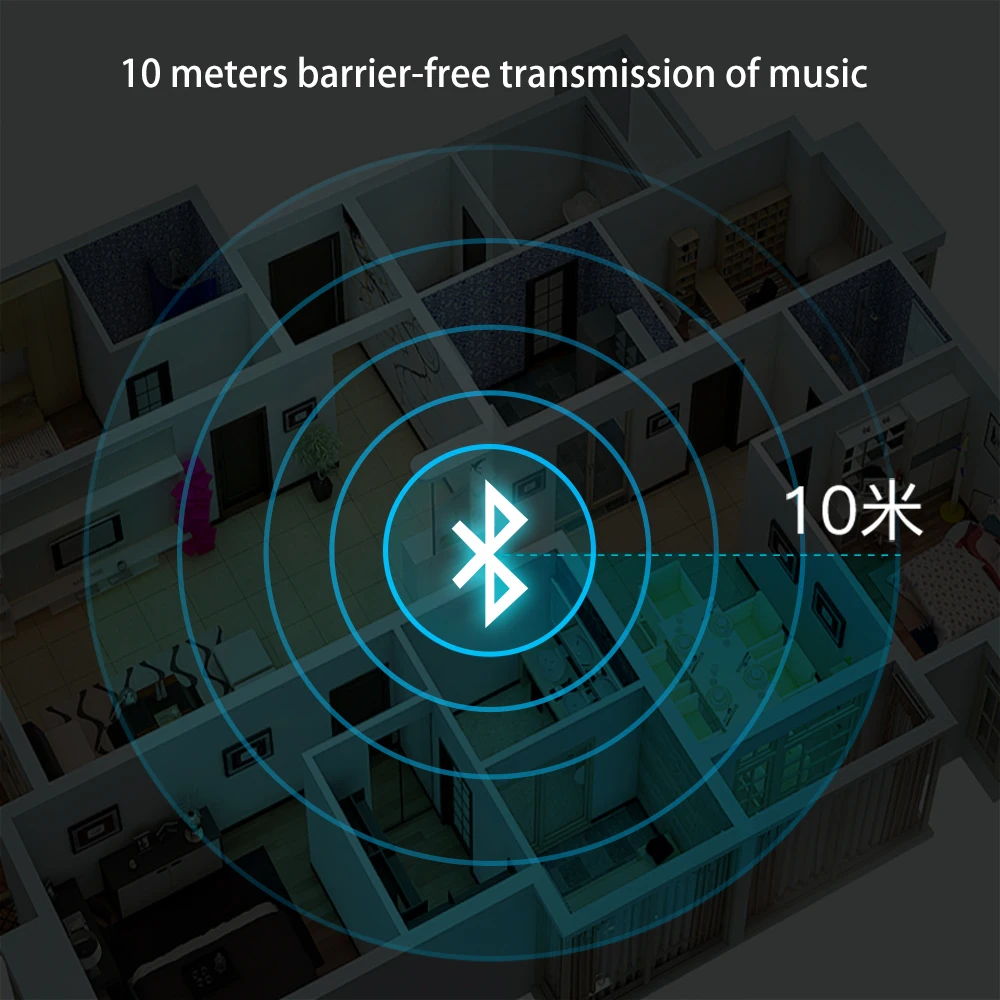 USB Bluetooth Receiver Transmitter LCD 3.5MM AUX Audio Bluetooth 5.0 Adapter For Car PC TV HD HiFi Receptor Wireless Adapter