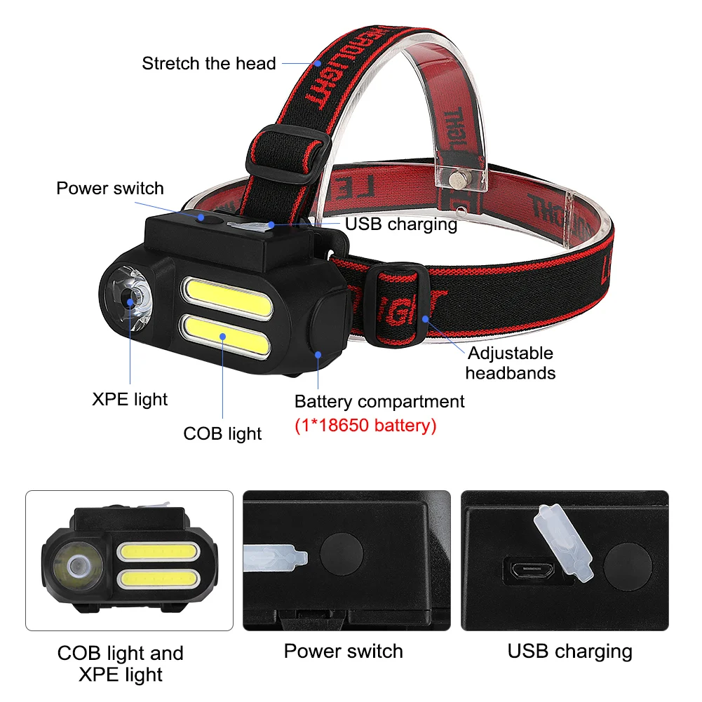 Открытый Кемпинг портативный мини COB светодиодный налобный фонарь USB Перезаряжаемый 4 режима рыболовные фары фонарик