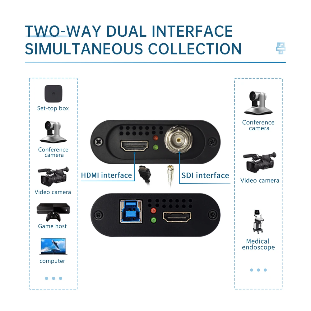 Video Capture Adapter 2 Channel SDI HDMI VIDEO CAPTURE Card Box USB3.0 60FPS FPGA Grabber Dongle Game Streaming Equipment 1080P OBS vMix