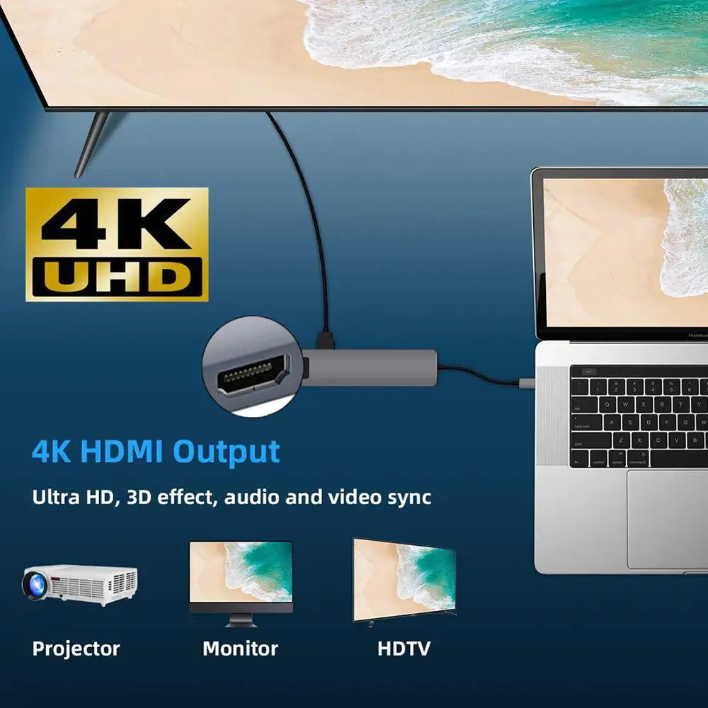 3201E тип-c док-станция 6 в 1 USB-C концентратор к RJ45 Gigabit Ethernet порт HD HDMI+ 2* USB3.0+ SD/TF кардридер
