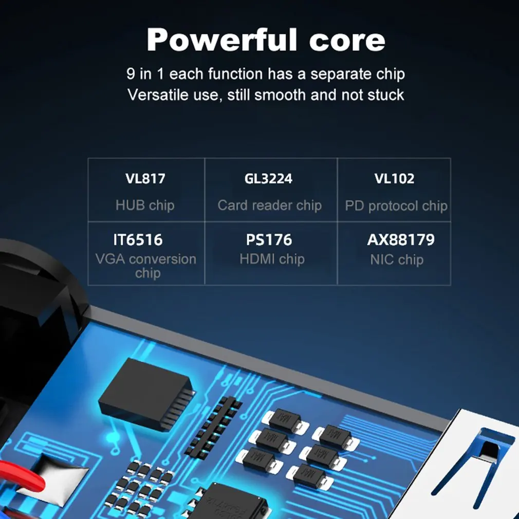 USB C к Rj45 Lan 4K HDMI 3 USB 3,0 SD карта 3,5 мм аудио порт 9 в 1 Тип C док-адаптер концентратор PD Зарядка для Macbook/S8 Dex режим