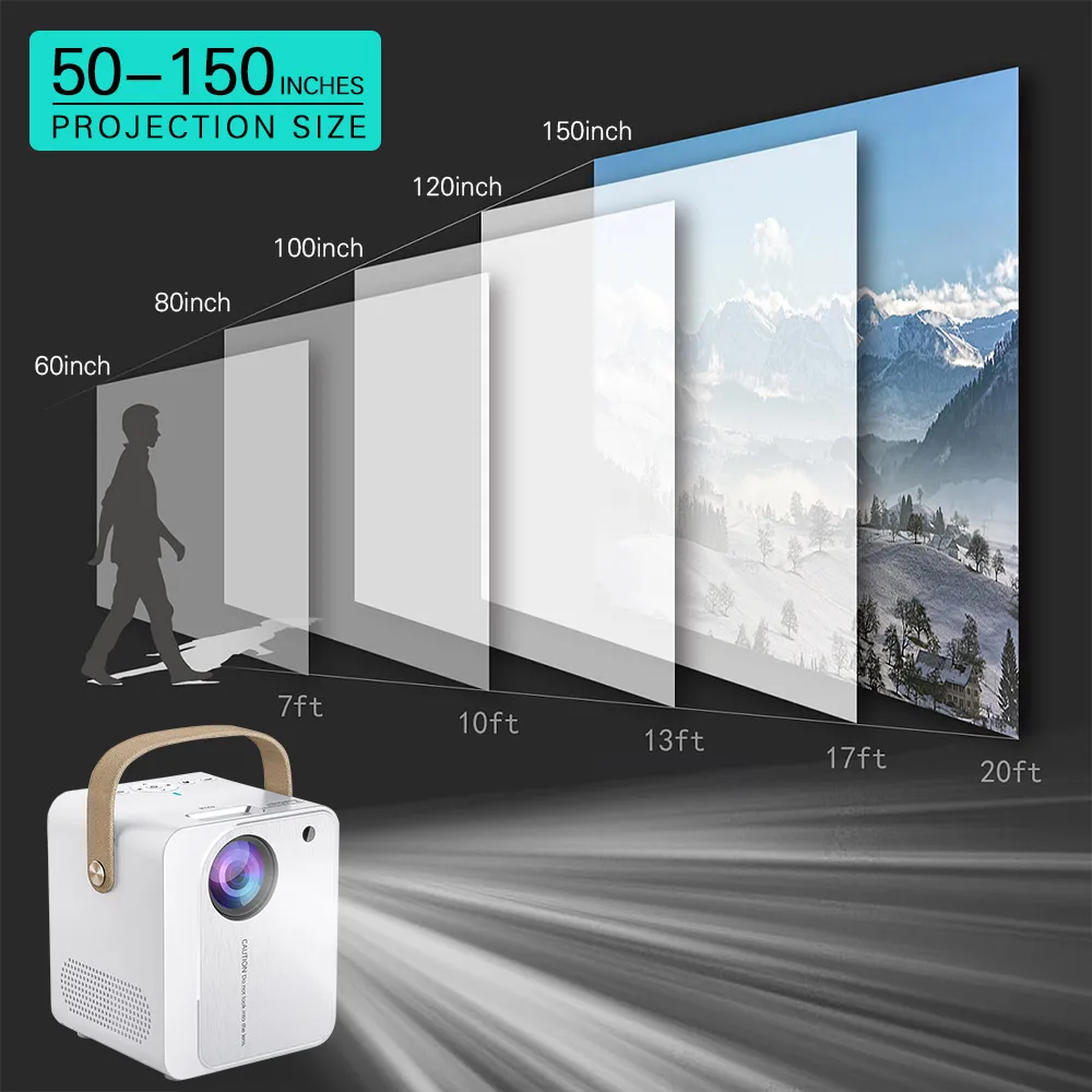 Светодиодный проектор CP350 Full HD поддержка 1080P мини домашний медиаплеер