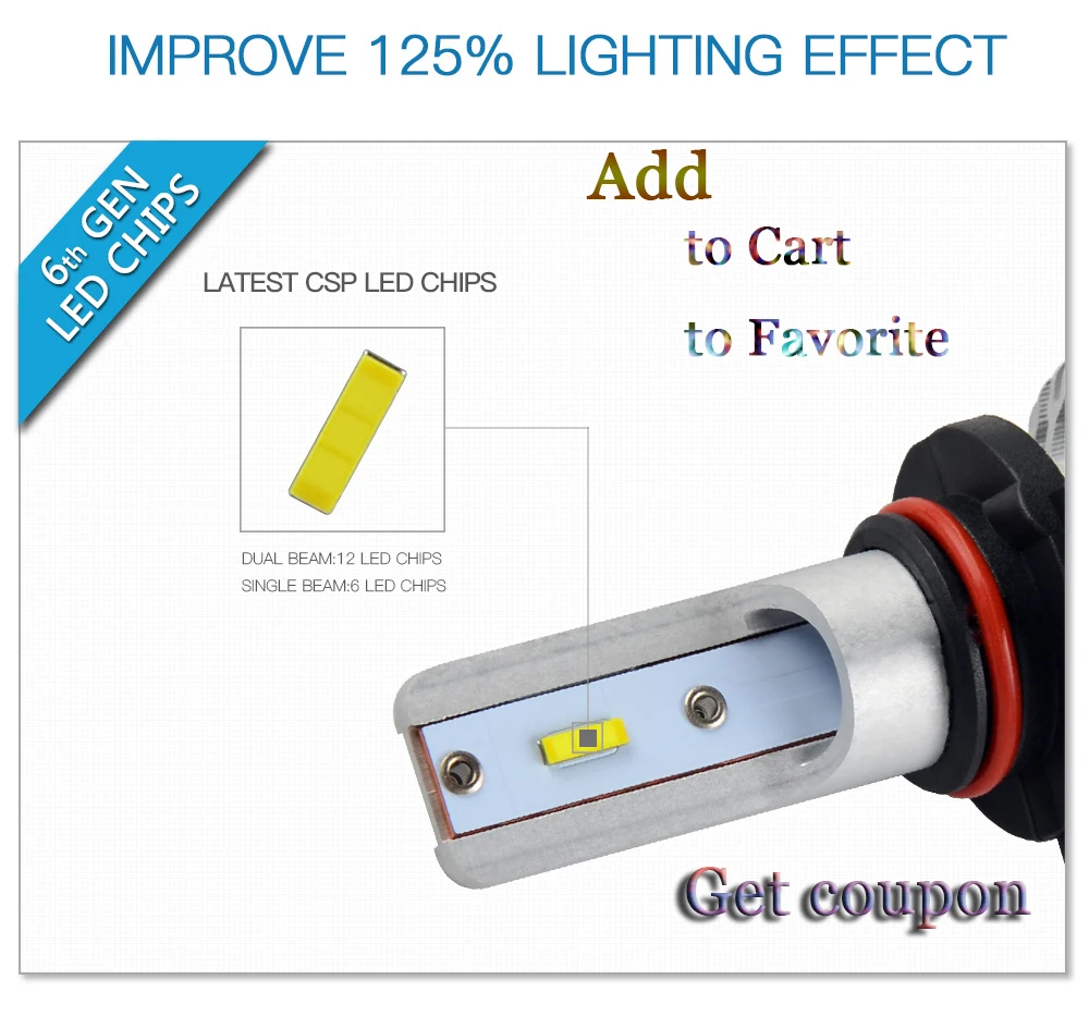 Bevinsee автомобильные h7 светодиодные фары лампы 9-36 в Foglight для H4 H7 H11 PX24 P13 9005 9006 h4 светодиодные фары дальнего ближнего света лампы комплект