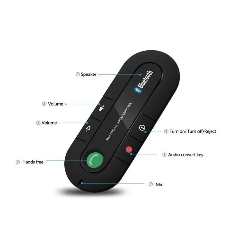 Беспроводной Bluetooth Handsfree автомобильный набор динамик телефон Chz для Mp3 динамик телефон D8I3