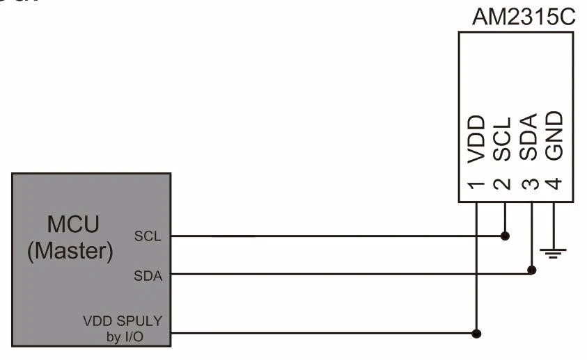 Sensor am2315c de alta precisão, sensor de