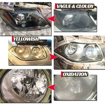 

Coating Headlight Repair Agent Cleaner Waterproof Detailing Supplies Car