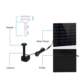 

Solar Power Panel Water Pump Pool Pond Aquarium Fountain Landscape Garden Watering TUE88