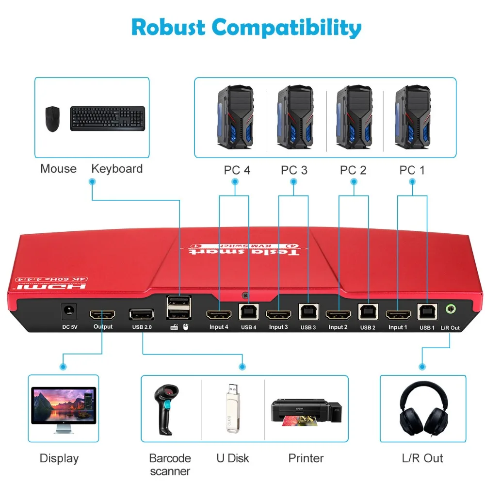 2019 Тесла smart Высокое качество HDMI 4K @ 60Hz HDMI KVM Switch 4 Порты и разъёмы USB KVM HDMI коммутатора Поддержка 3840*2160/4 K * 2 K очень USB2.0 Порты и разъёмы