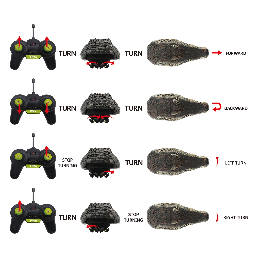 flytec rc crocodile