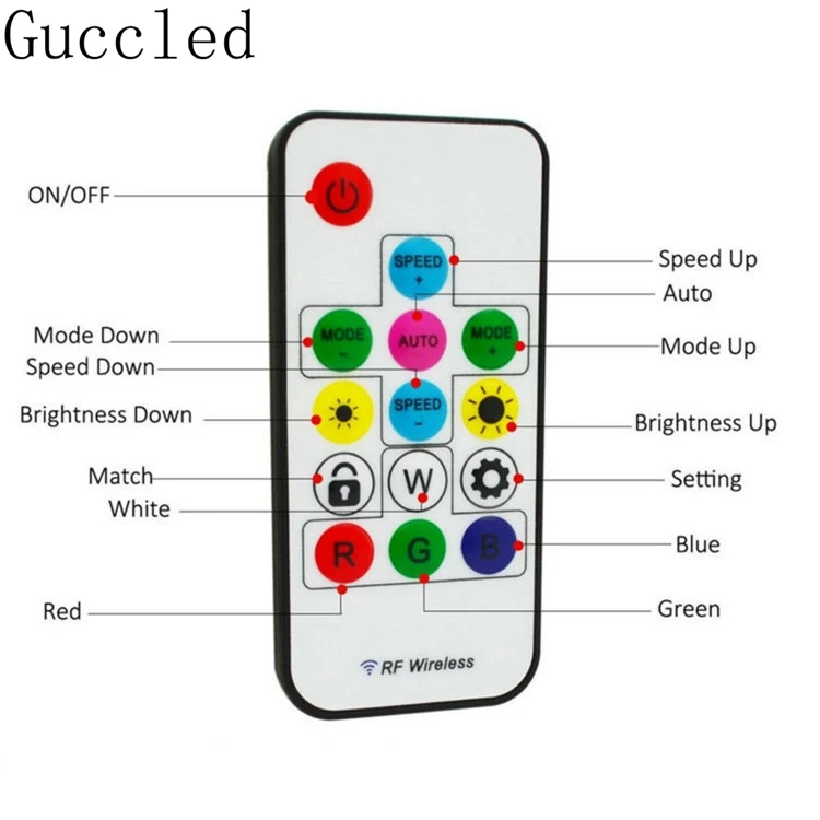 RF 14/17/21Keys USB/DC LED Pixel Strip Light Controller For WS2811 WS2812B SK6812 1903 With Remote Controller DC5-24V