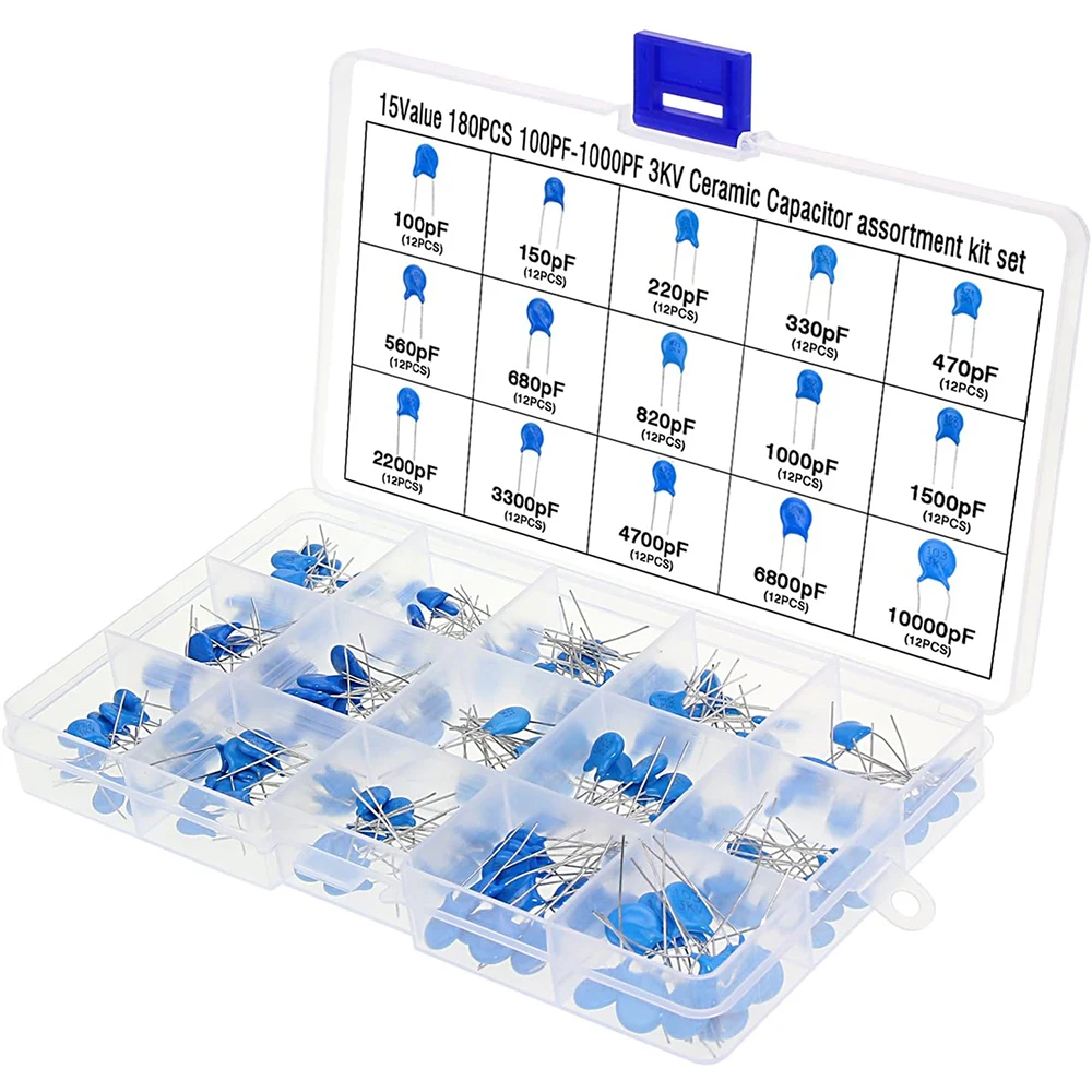 Floppa value 300 на 300. 15 value. Конденсатор керамический 331 3kv. 15 value. 15 value.