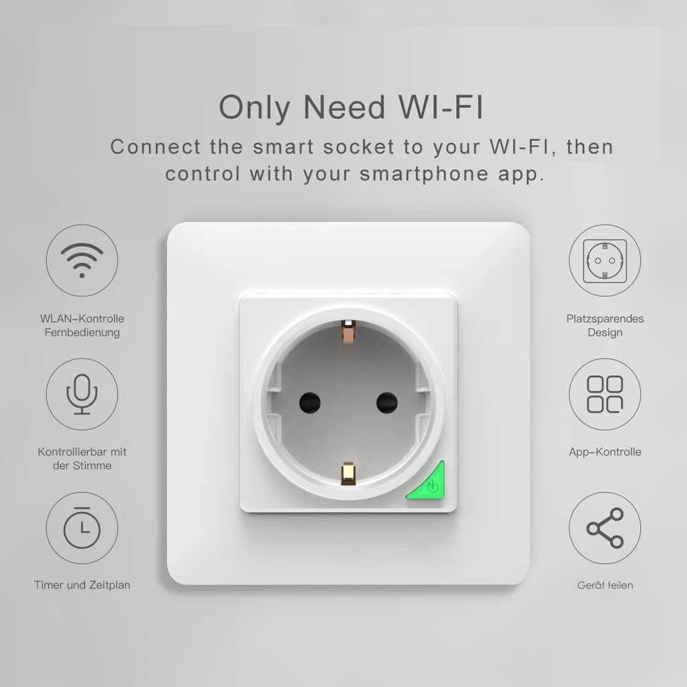 Умная розетка ЕС Wi-Fi настенная панель питания пульт дистанционного управления с кнопкой работы с Alexa Google Assistant
