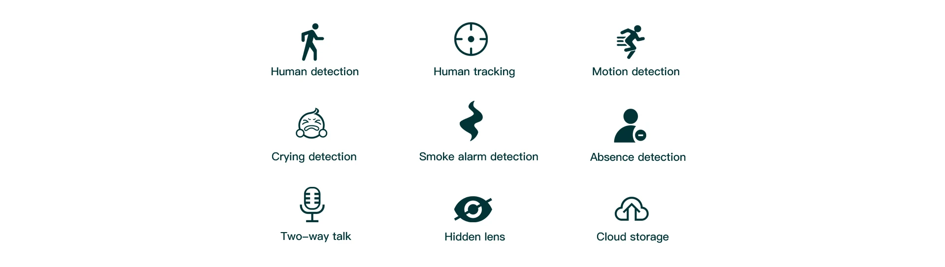 Indoor IP Camera