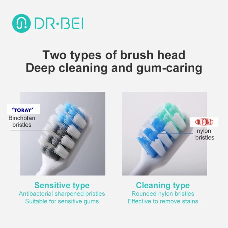 Quip Toothbrush How To Change Battery, How To Replace Head,, 41 OFF