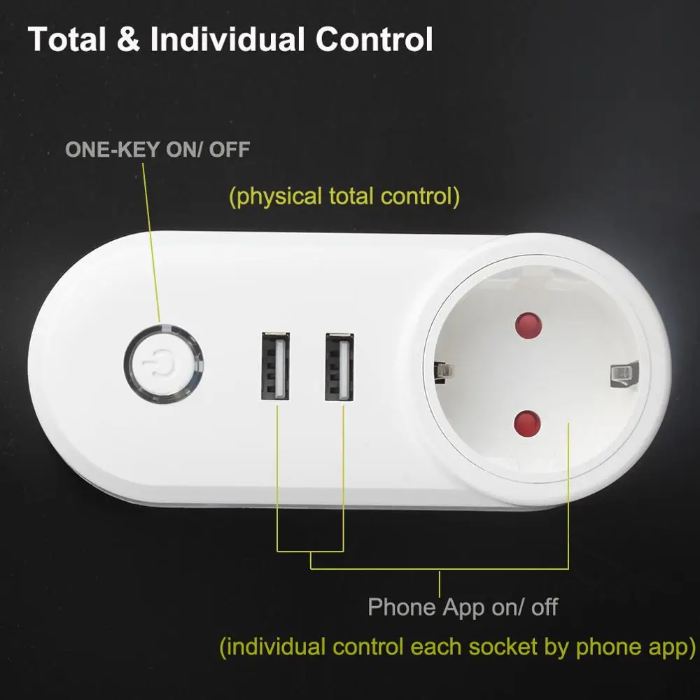 Tanie inteligentne gniazdko wifi gniazdo usb wtyczka eu Pilot energii regulator eu gniazdko usb wtyczka z wylacznikiem adapter 240v wifi gniazdka Alexa Google Home Tuya Smart Life APP wi fi gniazdko inteligentna wtyczka USB