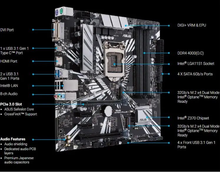 Płyta Główna Asus Prime Z370p Ii Płyta Główna ASUS PRIME Z370M