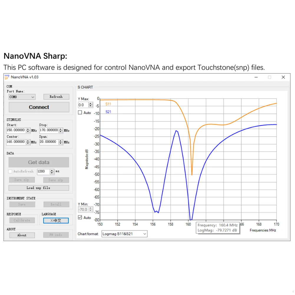 Professional Nano VNA Vector Network Analyzer LCD Digital Handheld Shortwave MF HF VHF UHF Antenna Analyzer Standing Wave