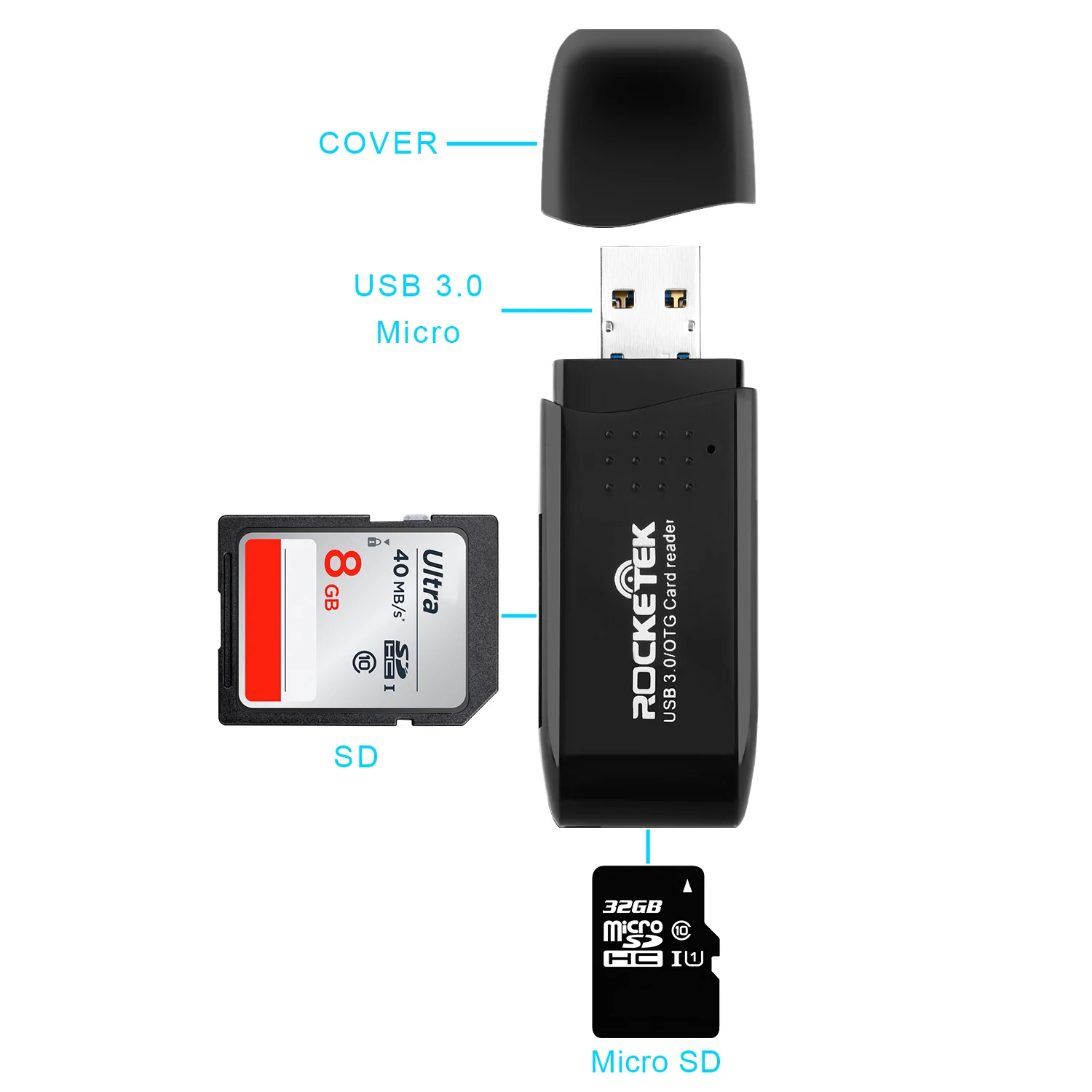 Usb 3,0 мульти 2 в 1 памяти otg телефон кард-ридер 5 Гбит/с адаптер для SD/TF micro SD для ПК компьютер ноутбук аксессуары