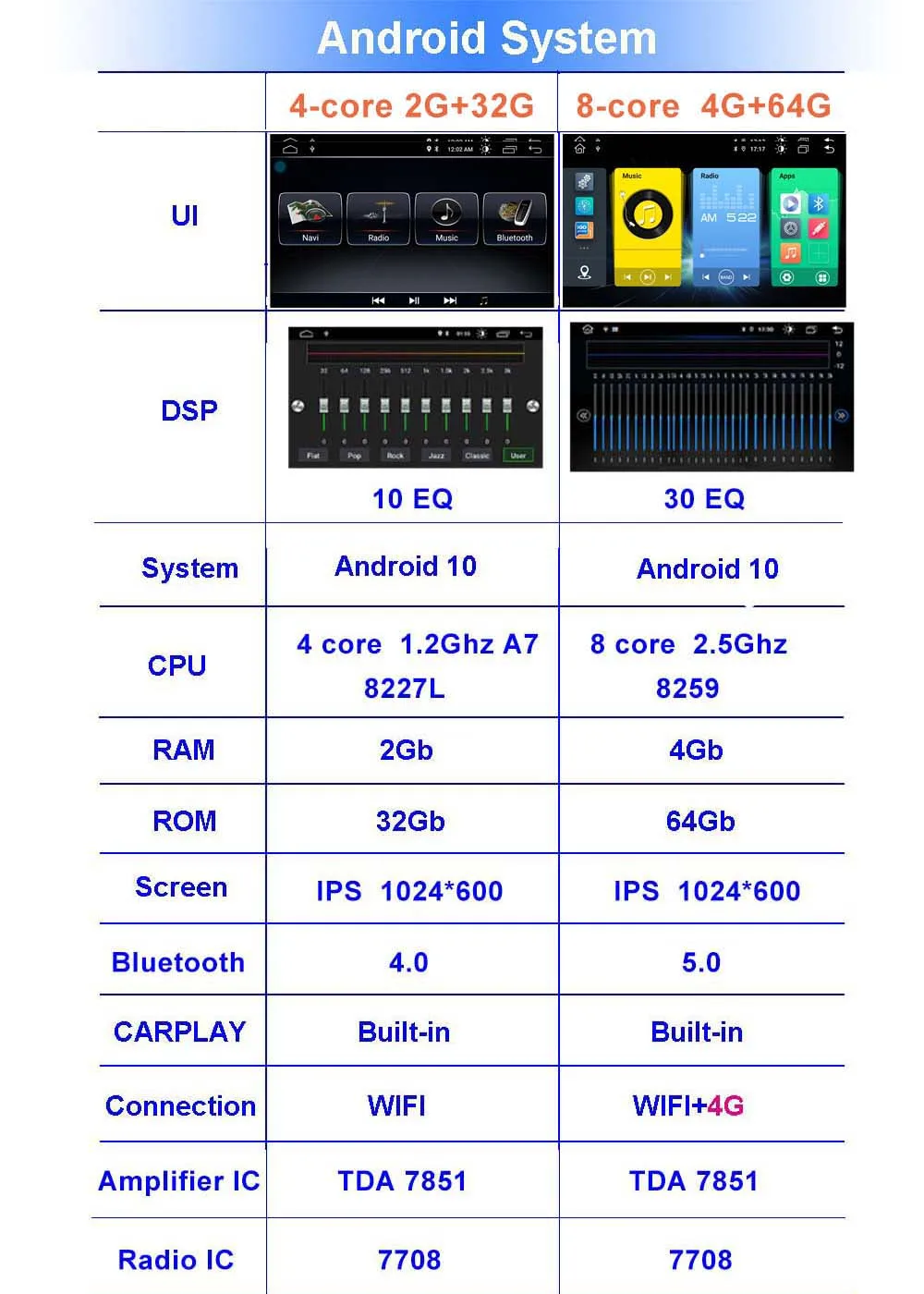KD超薄系统信息