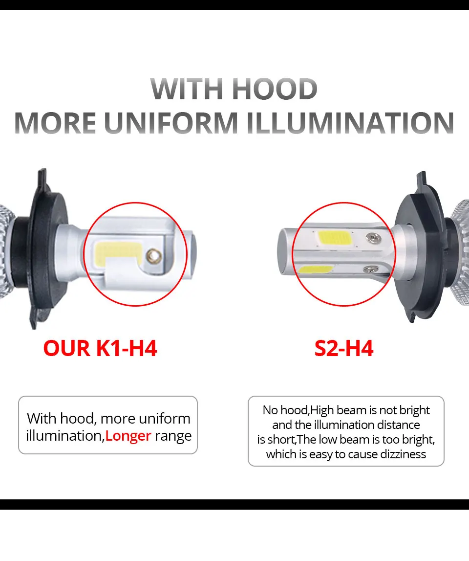 H4-led-Motorcycle-Headlight-HS1-Led-Bulbs-Motorbike-Light-12V--4300k-6500K-Scooter-Turbo-Led-Motor-Accessories-High-and-low-Lamps-Auto_09