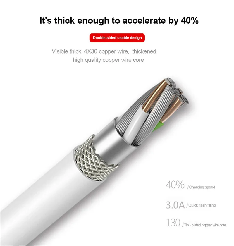 Кабель USB-C к usb-кабель Тип USB C USB-C данных Зарядное устройство кабель для MacBook провод для зарядки Тип C для samsung Galaxy Oneplus