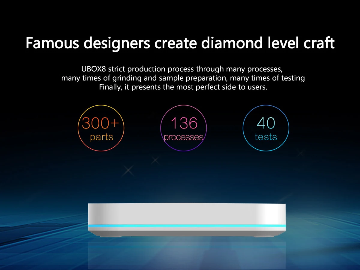 2022 Asia smart TV BOX 6s/6p with  AI VOICE Dual wifi 4GB64GB Hot in Japan Korea USA Canada france SG uk AU PK EVPAD TV BOX 6P 6