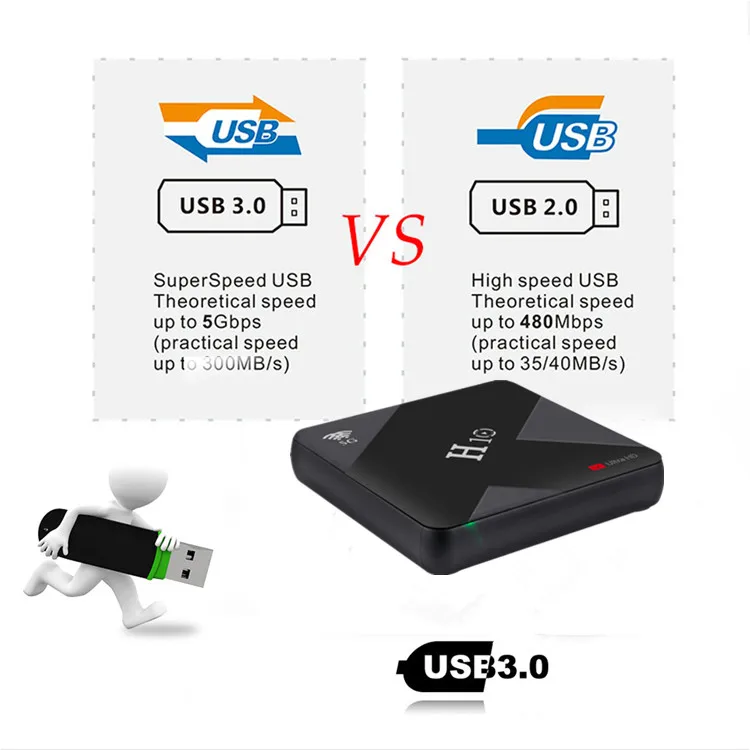 Smart Android 8,1 tv Box H10 H6 4 Гб ОЗУ 64 ГБ 32 ГБ 16 ГБ H.265 Wifi медиаплеер 4K для Google Youtube телеприставка Android tv Box