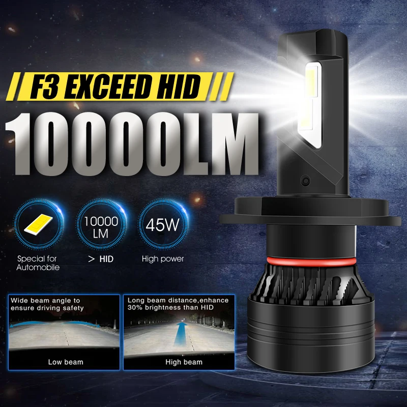 F3 90W H7 Led Canbus 10000LM высокое Мощность фар H1 H4 H8 H11 9005 9006 Hb3 9004 9007 H13 9012 Светодиодная лампа
