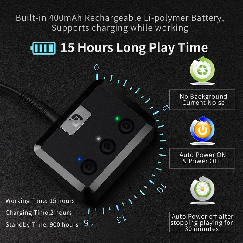 FULL-MR235 беспроводной Bluetooth 5,0 аудио приемник APTX оптический, коаксиальный и 3,5 мм Aux музыкальный аудио адаптер для домашних стереодинамиков