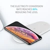 Mobile Phone Accessories
