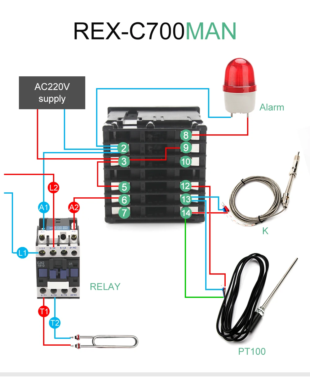 industrial 220v relé REX-C100-C400-C700-C900 termostato ssr relé saída