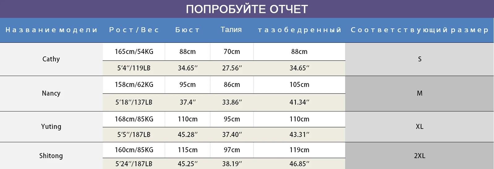 Женские Длинные вечерние платья, сексуальные, с рюшами, с высоким разрезом, обтягивающие, африканские платья для женщин, вечернее, вечернее, макси, облегающее, туника, Femme Robe