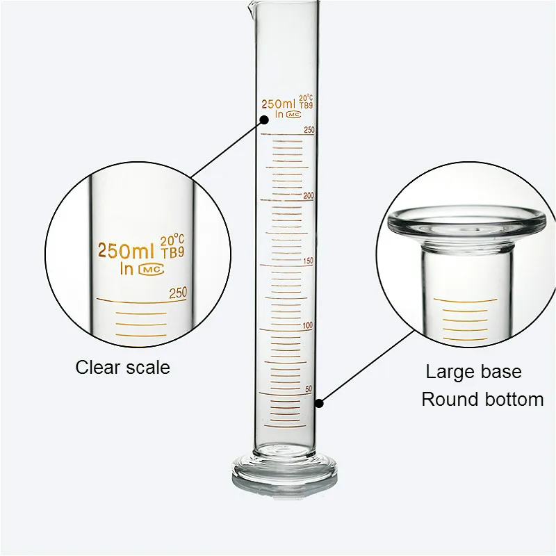Glass Measuring Cylinder 250 ml Professional Lab Graduated Cylinder Chemistry Lab Glass Standard Measurement Cup Grade A