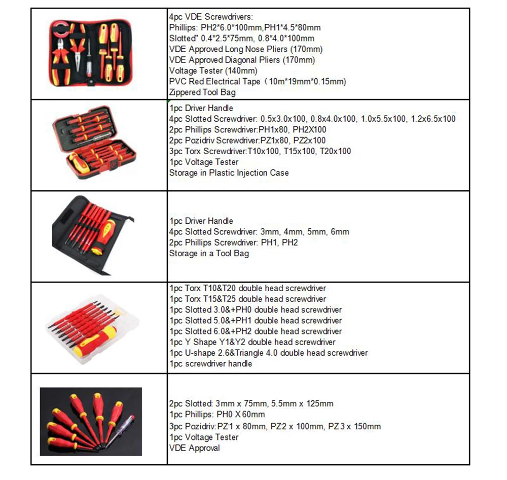 Hi-Spec 8pc VDE 1000V Approved Insulated Electrician Tool Set S2 Magnetic Screwdriver Set Tester Electric Tape Cutting Pliers