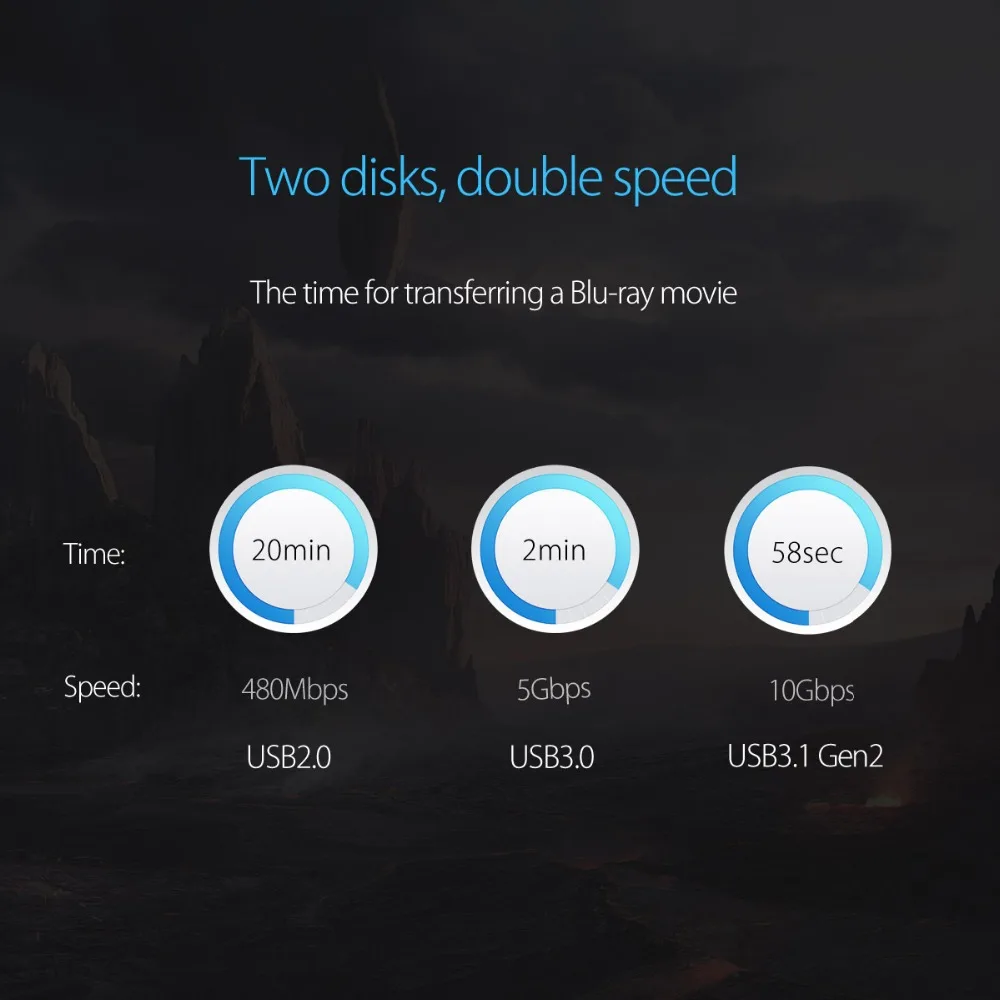 ORICO Dual-bay type-C 10 Гбит/с MSATA SSD поддержка Raid 0 Raid PM 4 ТБ Max Совместимость с Windows/Linux/Mac