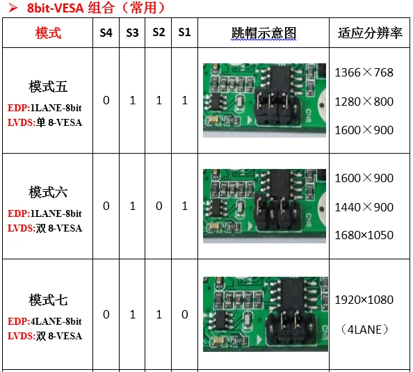LVDS 7-го поколения к EDP плата адаптера платы LVDS к DP EDP плата адаптера EDP плата драйвера