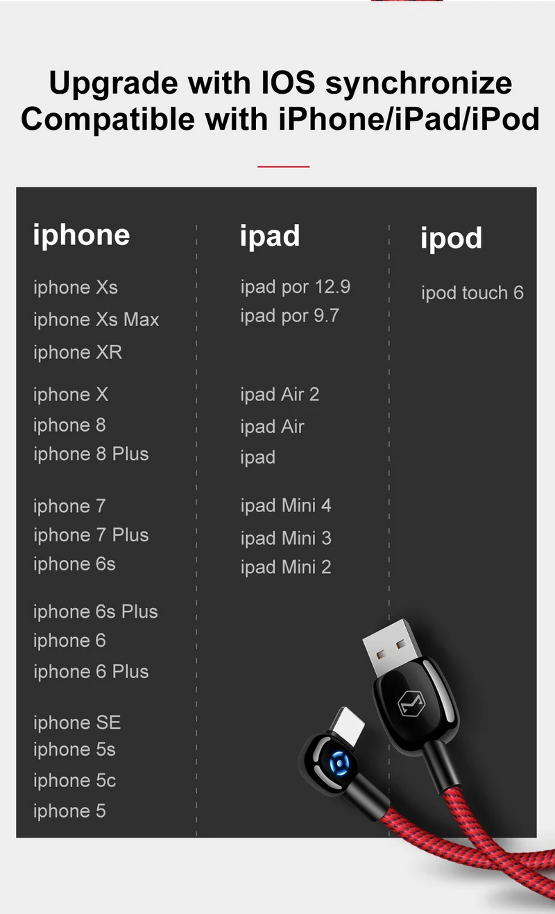 MCDODO автоматическое отключение светодиодный светильник для iPhone зарядное устройство кабель USB шнур кабель передачи данных для быстрой зарядки для iPhone XR XS Max 8 7 Plus