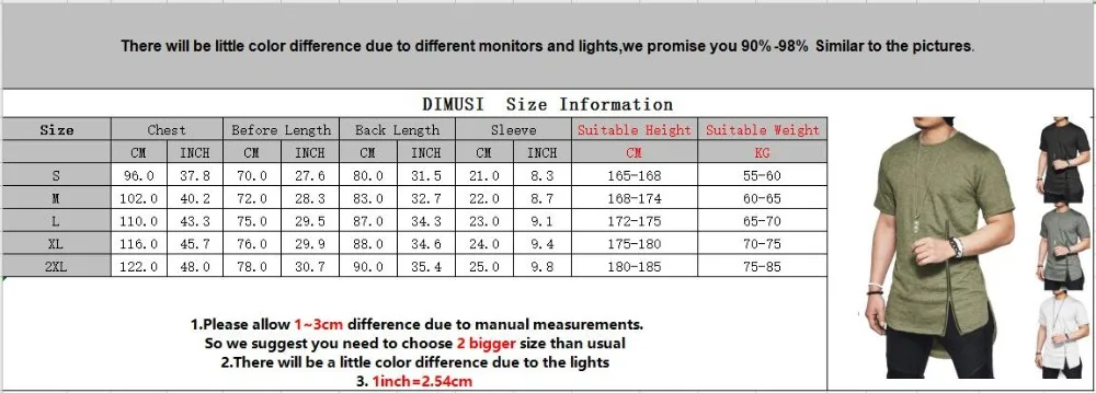 QQ截图20200401150458