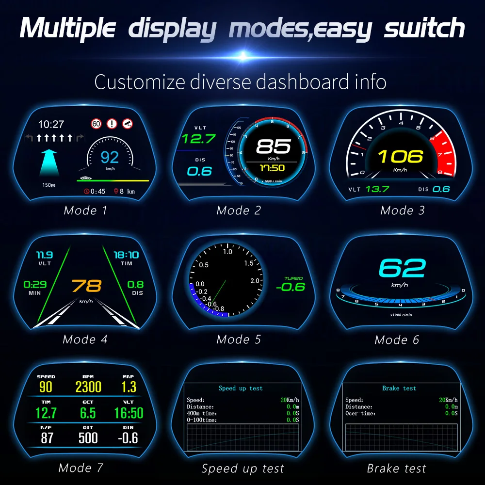 US $62.70 2020 New P19 Obd2 Gps Navigation Smart Version Speedomter Car Turbo Pressure Oil