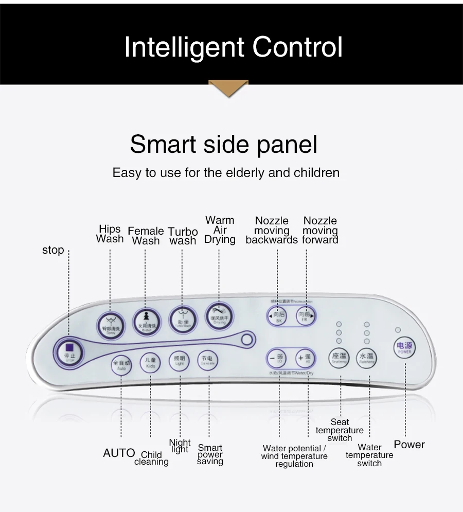FOHEEL "умное" сиденье для унитаза, электрическое биде, умное биде, тепловая стирка, сухой массаж, "умное" сиденье для унитаза, для детей и пожилых людей