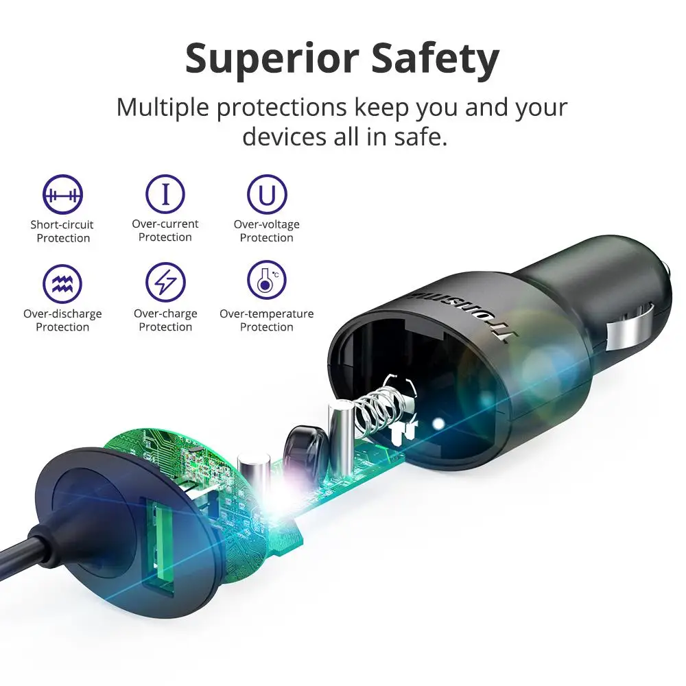 Tronsmart CCTA Car Charger 36W PD Charger Quick Charge with USB C Cable Support PD3.0, QC3.0, FCP, Apple 2.4 for iPhone,Huawei (4)