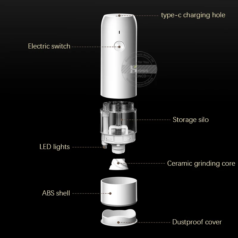 1/2Pcs Electric Salt Pepper Grinder Set USB Charge Spice Mill Grinder Adjustable Coarseness Pepper Mill Kitchen Tools